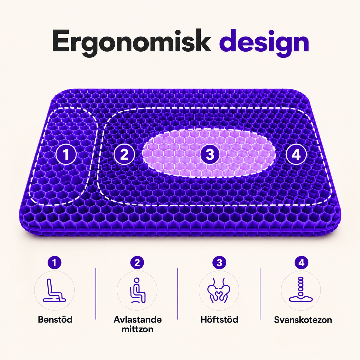 NeedyKnee SittKomfort™ – Ergonomisk gelkudde för hälsosamma sittstunder