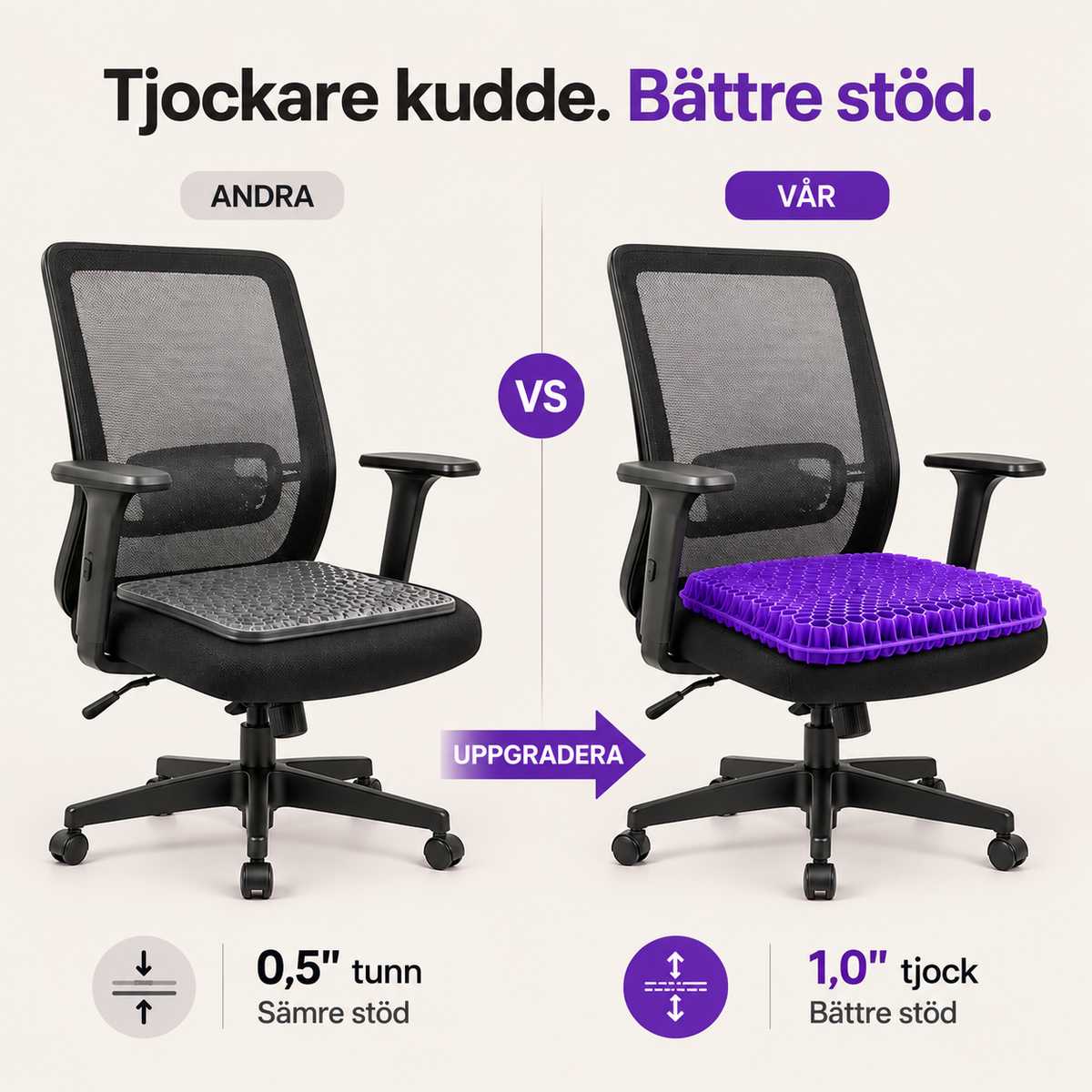 NeedyKnee SittKomfort™ – Ergonomisk gelkudde för hälsosamma sittstunder