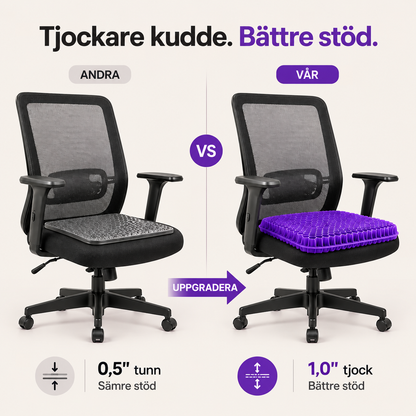 NeedyKnee SittKomfort™ – Ergonomisk gelkudde för hälsosamma sittstunder