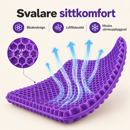NeedyKnee SittKomfort™ – Ergonomisk gelkudde för hälsosamma sittstunder