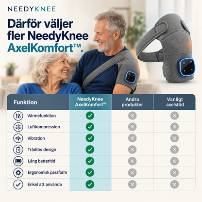 NeedyKnee AxelKomfort™ – 3-i-1 massage för axeln med värme, kompression & vibration