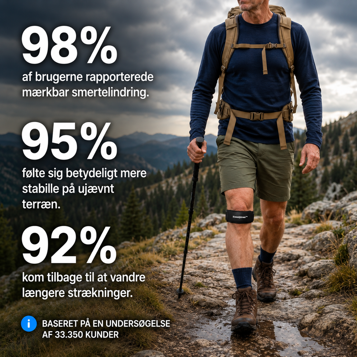 Kneedyknee™ Knærem