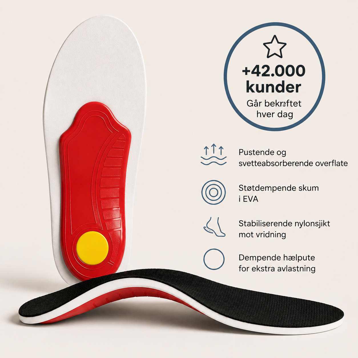 NoNeedyKnee FlexStep™ – Ortopediske støttesåler for bedre komfort hele dagen