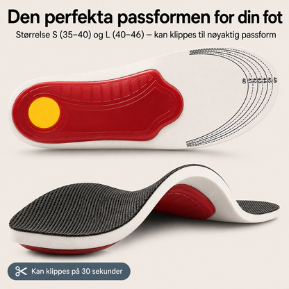 NoNeedyKnee FlexStep™ – Ortopediske støttesåler for bedre komfort hele dagen