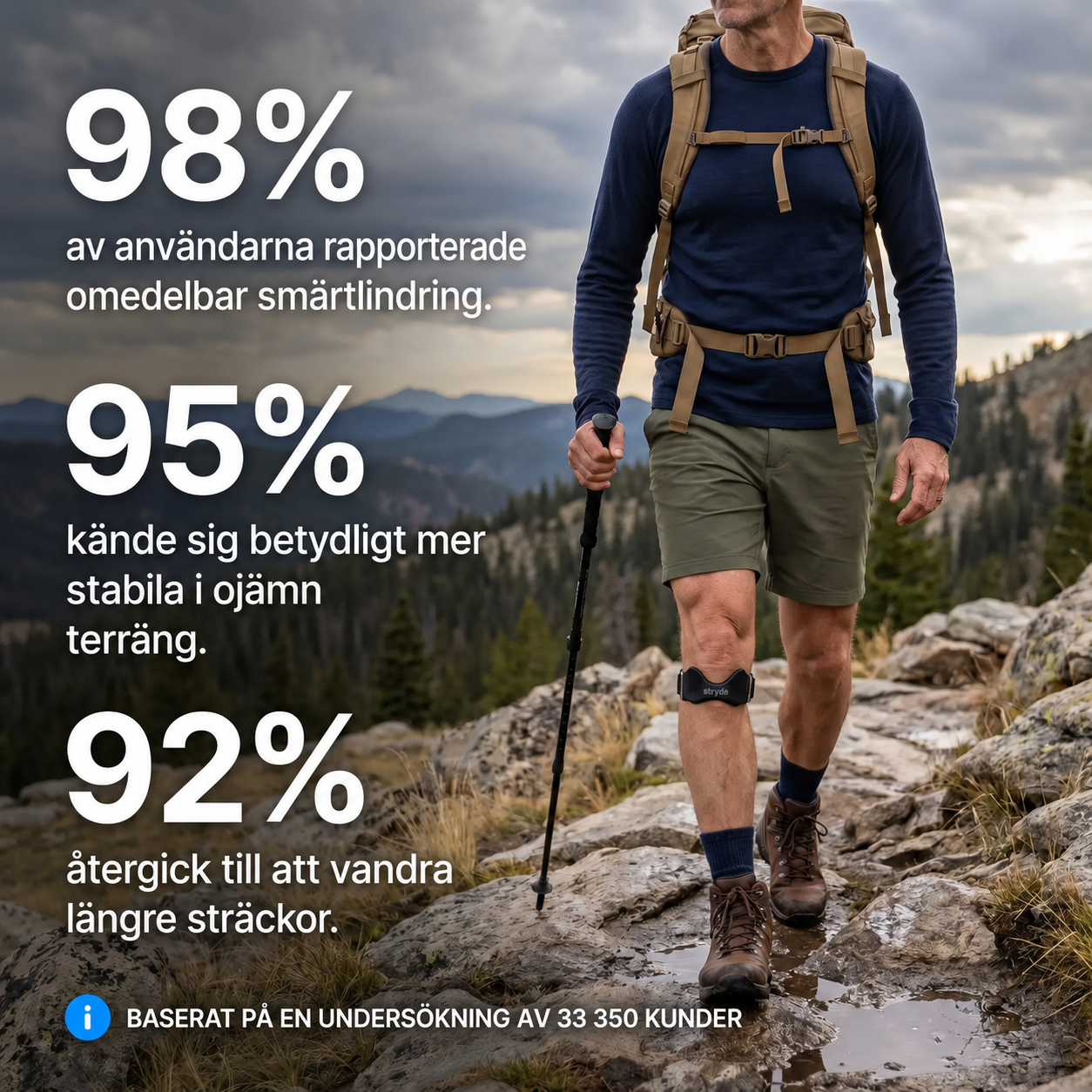 Kneedyknee™ Knärem