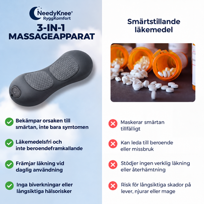 NeedyKnee RyggKomfort